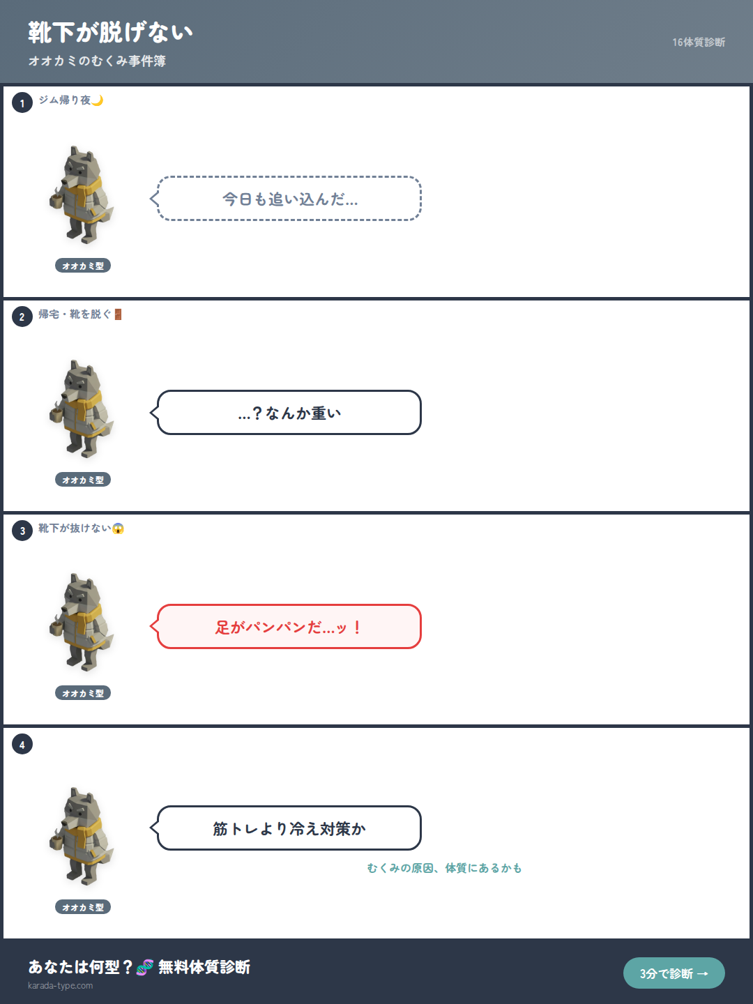 【4コマ】靴下が脱げない