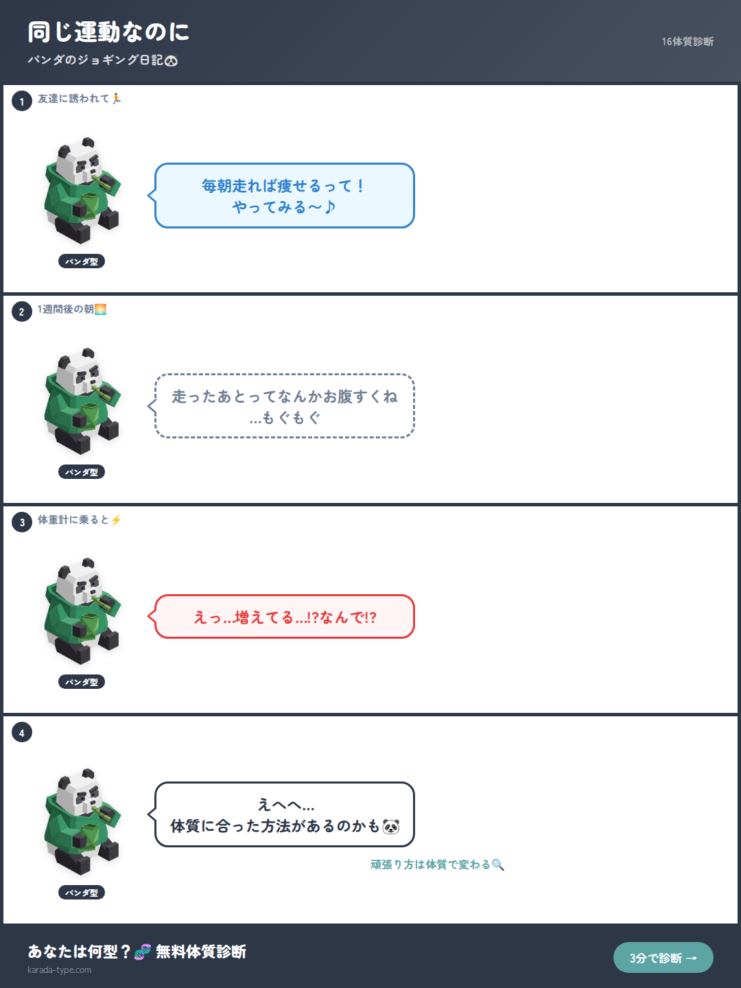 【4コマ】同じ運動なのに