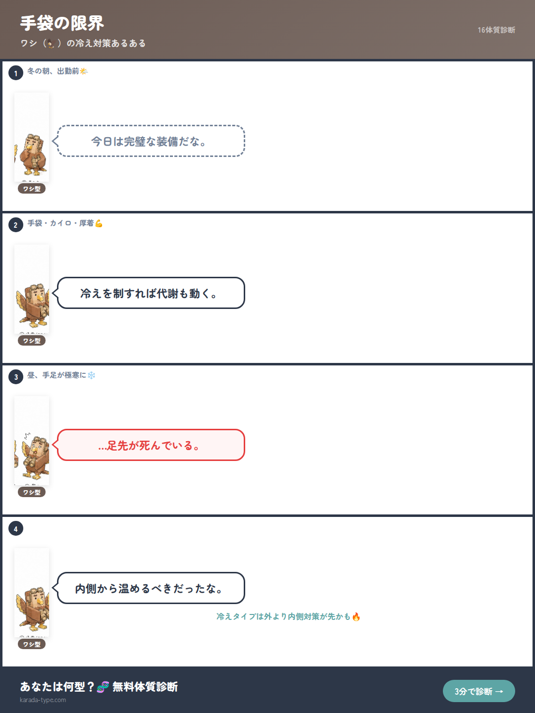 【4コマ】手袋の限界