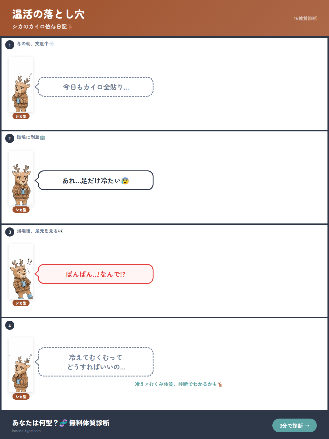 【4コマ】温活の落とし穴
