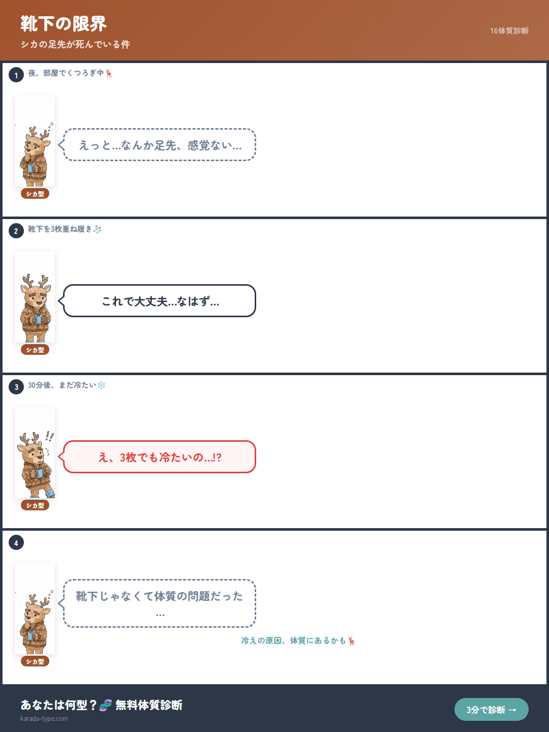 【4コマ】靴下の限界