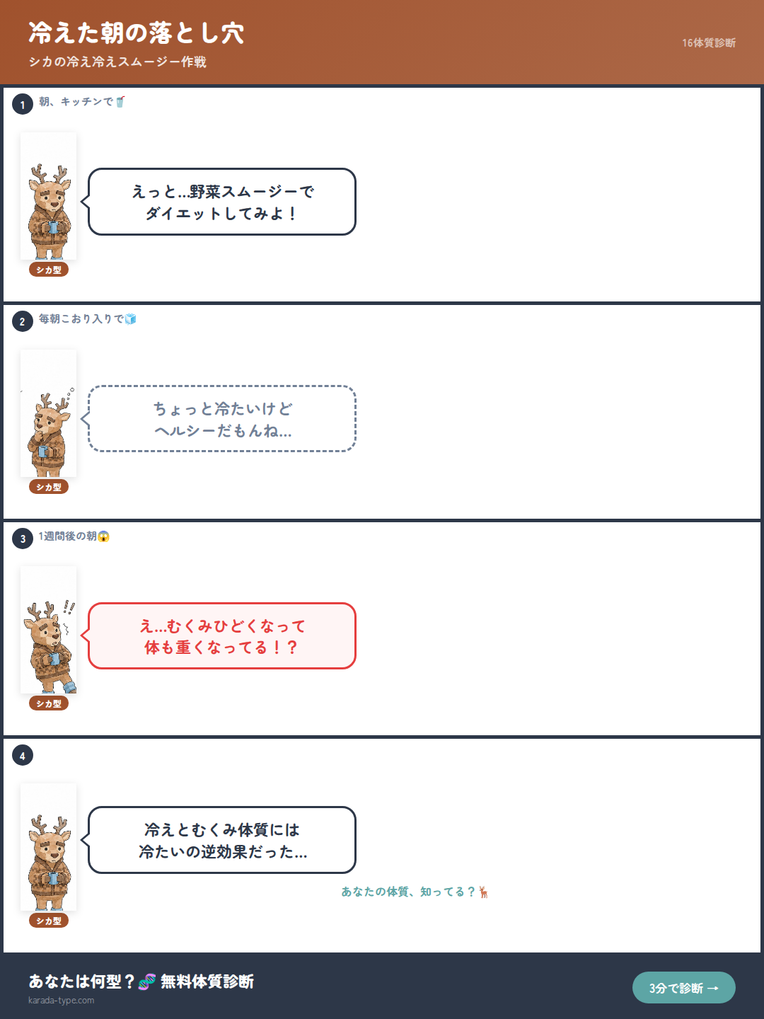【4コマ】冷えた朝の落とし穴