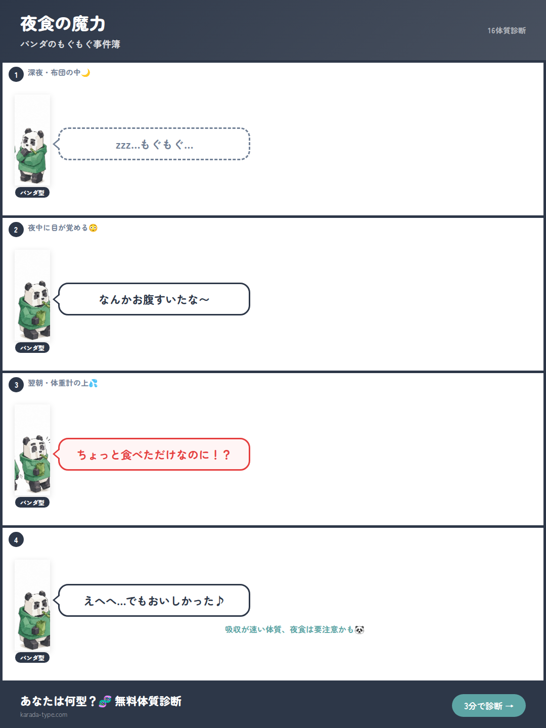 【4コマ】夜食の魔力
