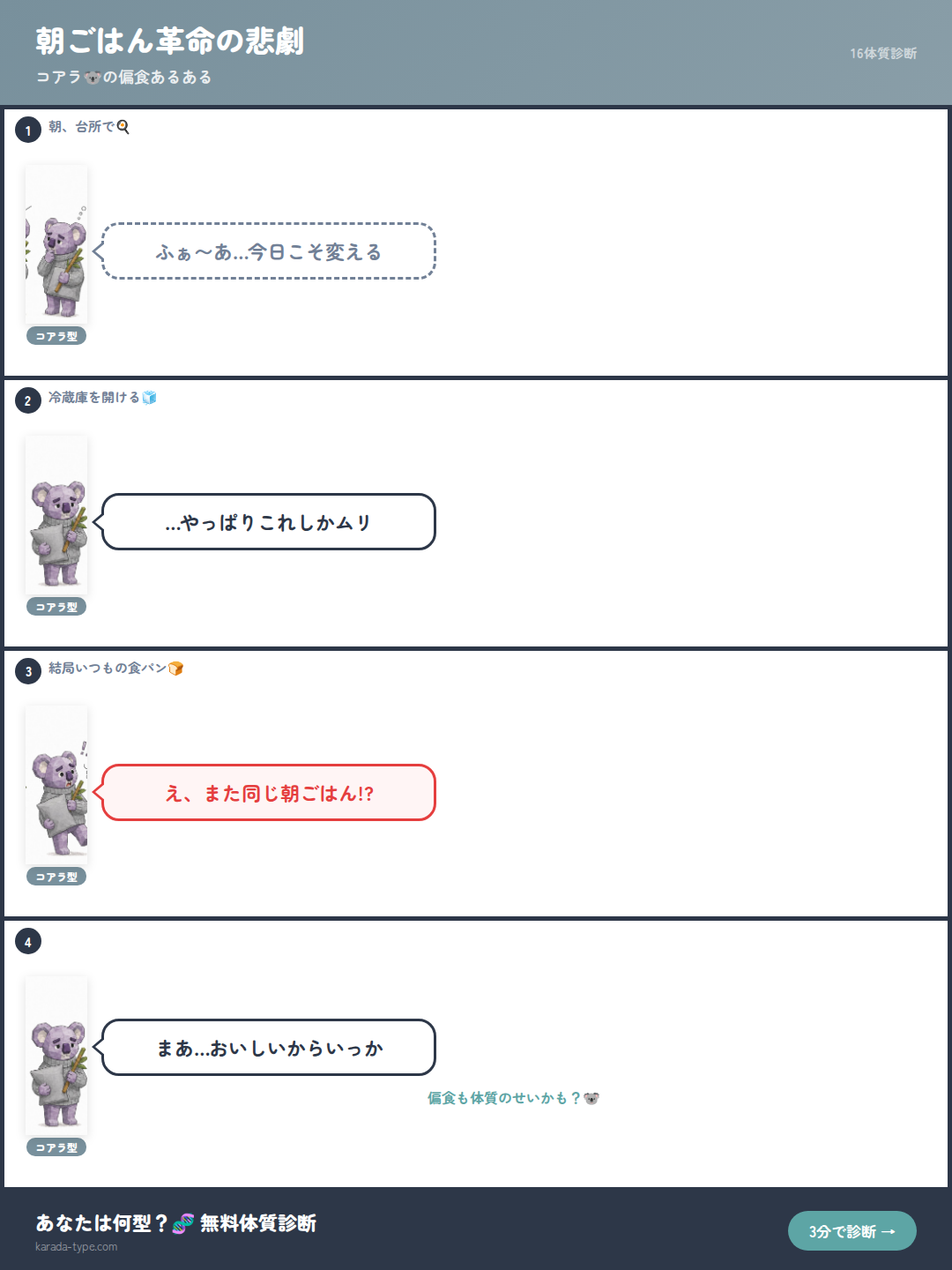 【4コマ】朝ごはん革命の悲劇