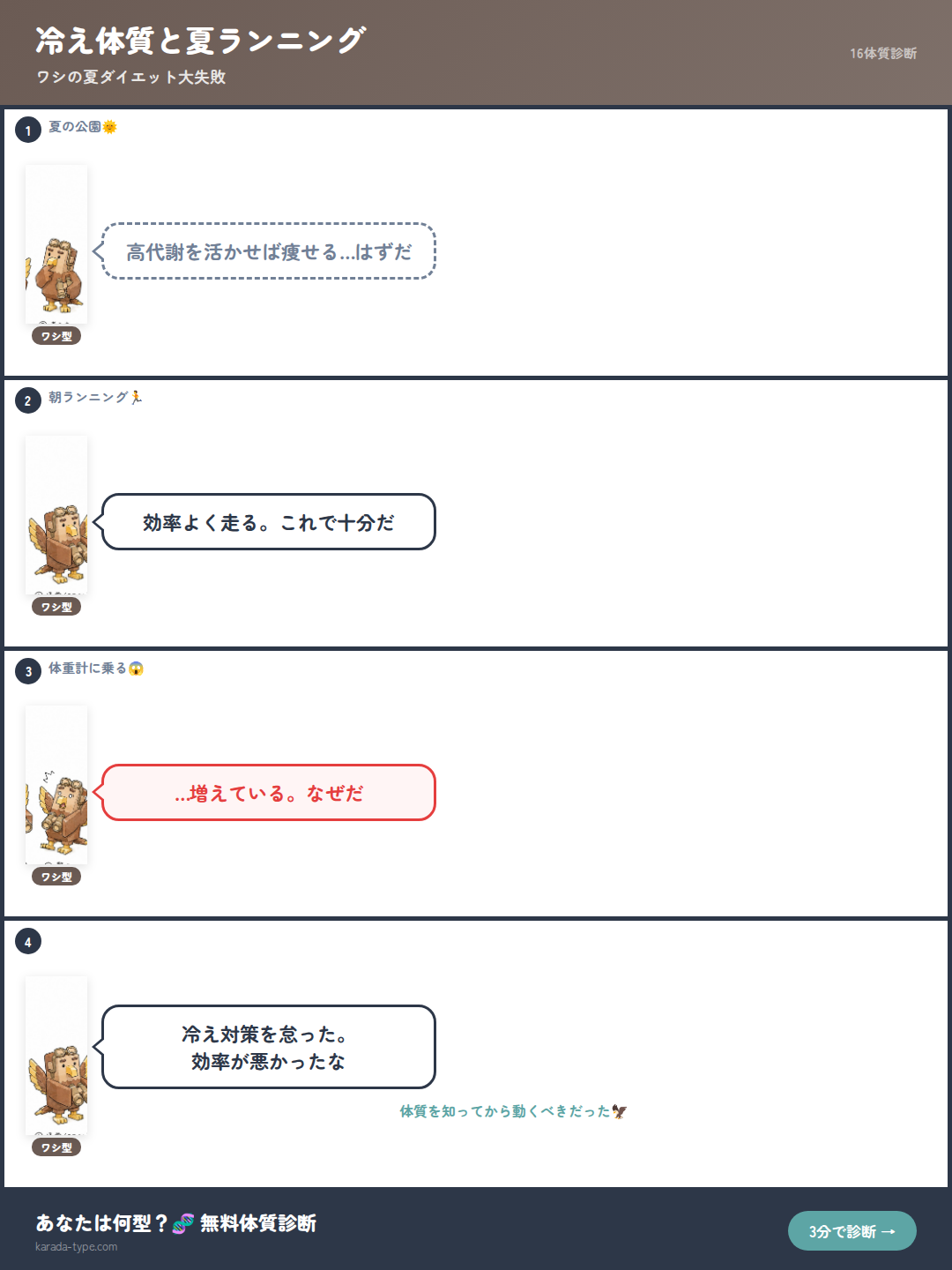 【4コマ】冷え体質と夏ランニング