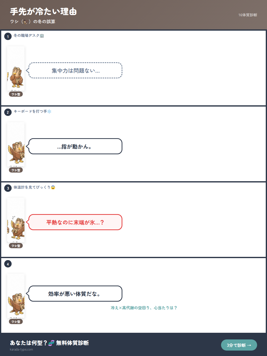 【4コマ】手先が冷たい理由