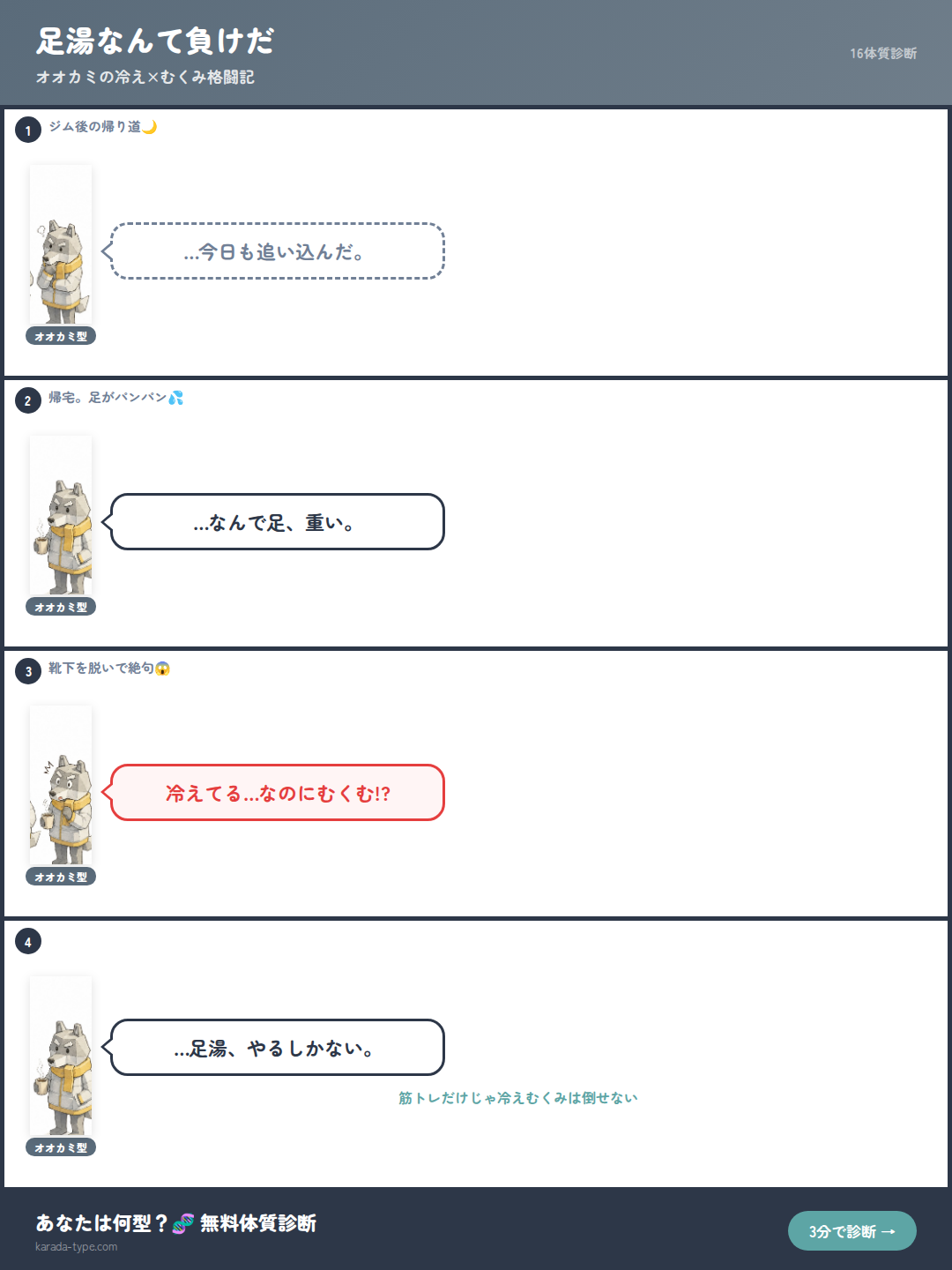 【4コマ】足湯なんて負けだ